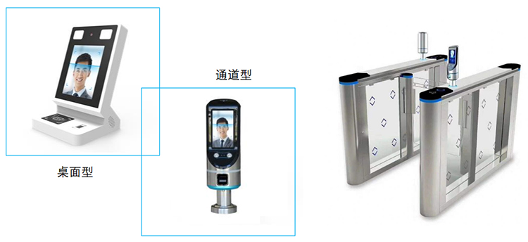 BS網頁來訪預約系統